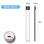 ClosetJoy Motion Sensor LED Closet Light