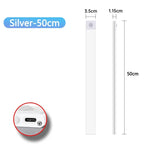 ClosetJoy Motion Sensor LED Closet Light