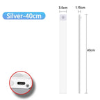 ClosetJoy Motion Sensor LED Closet Light