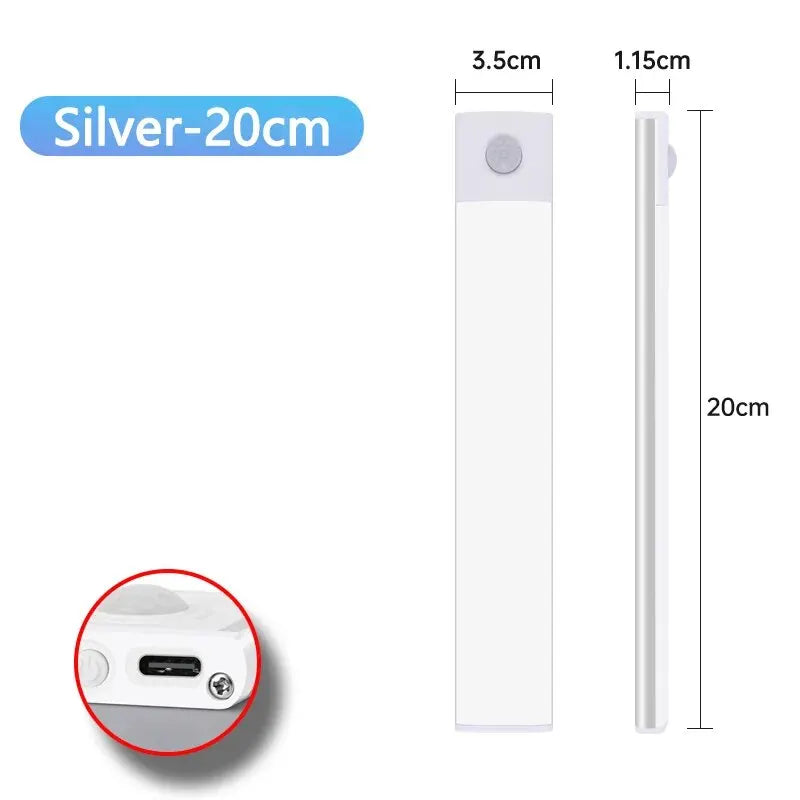 ClosetJoy Motion Sensor LED Closet Light
