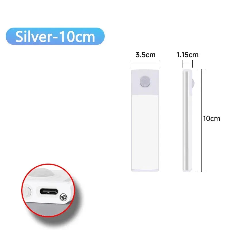ClosetJoy Motion Sensor LED Closet Light
