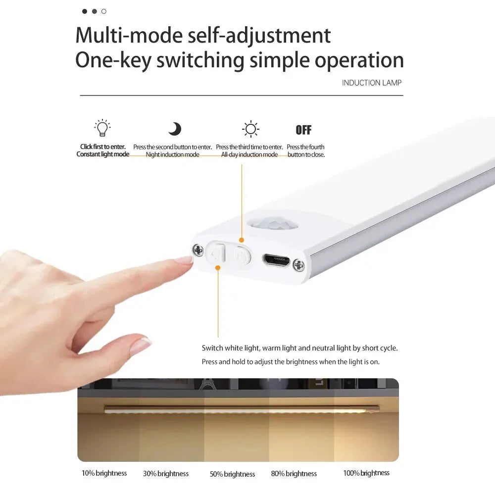 ClosetJoy Motion Sensor LED Closet Light
