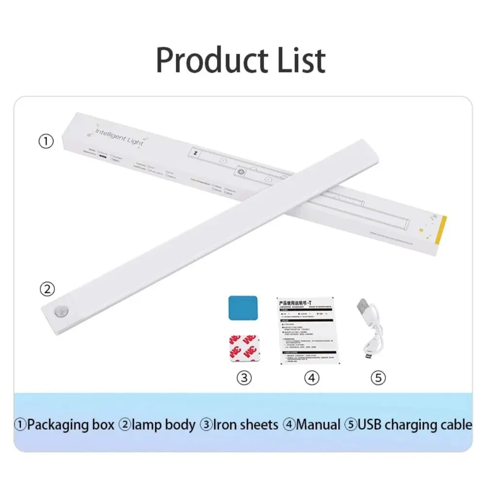 ClosetJoy Motion Sensor LED Closet Light