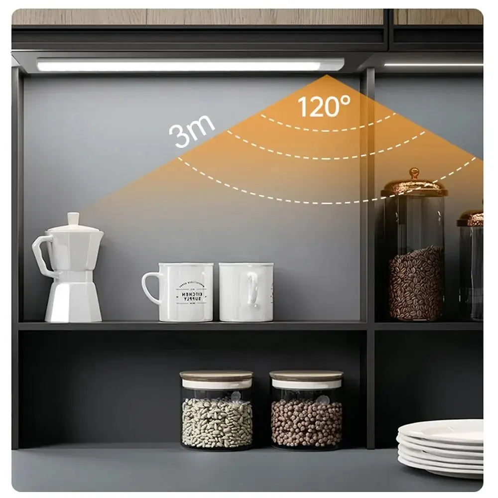 ClosetJoy Motion Sensor LED Closet Light