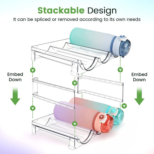 2 Packs Water Bottle Organizer for Cabinet & Pantry