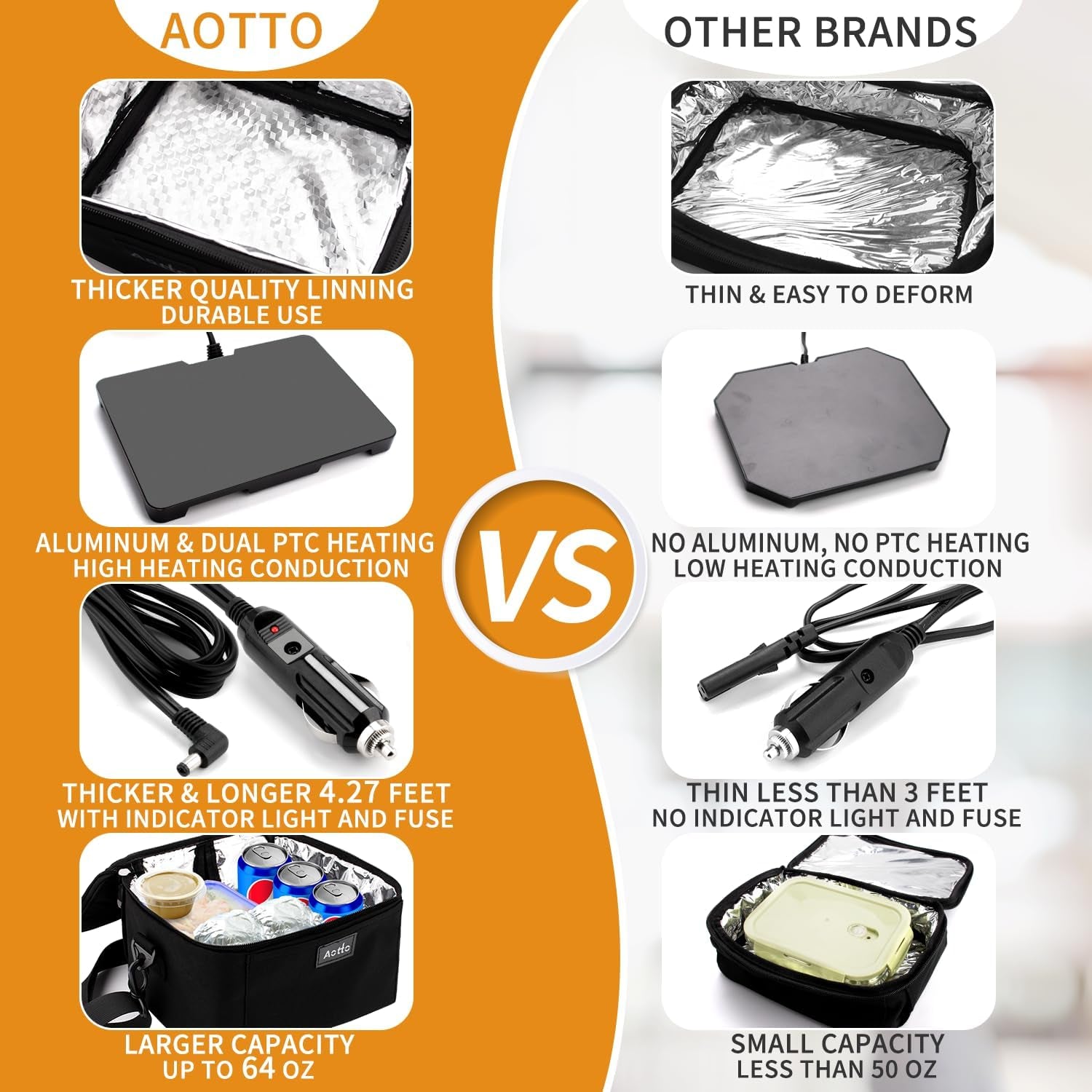 Portable Electric Lunch Box Food  Warmer-Car, - 1 Office & Travel